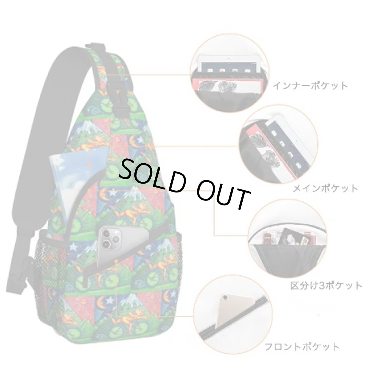 画像3: HOFMANN'S LSD Body Bag ホフマン ボディーバッグ  (3)
